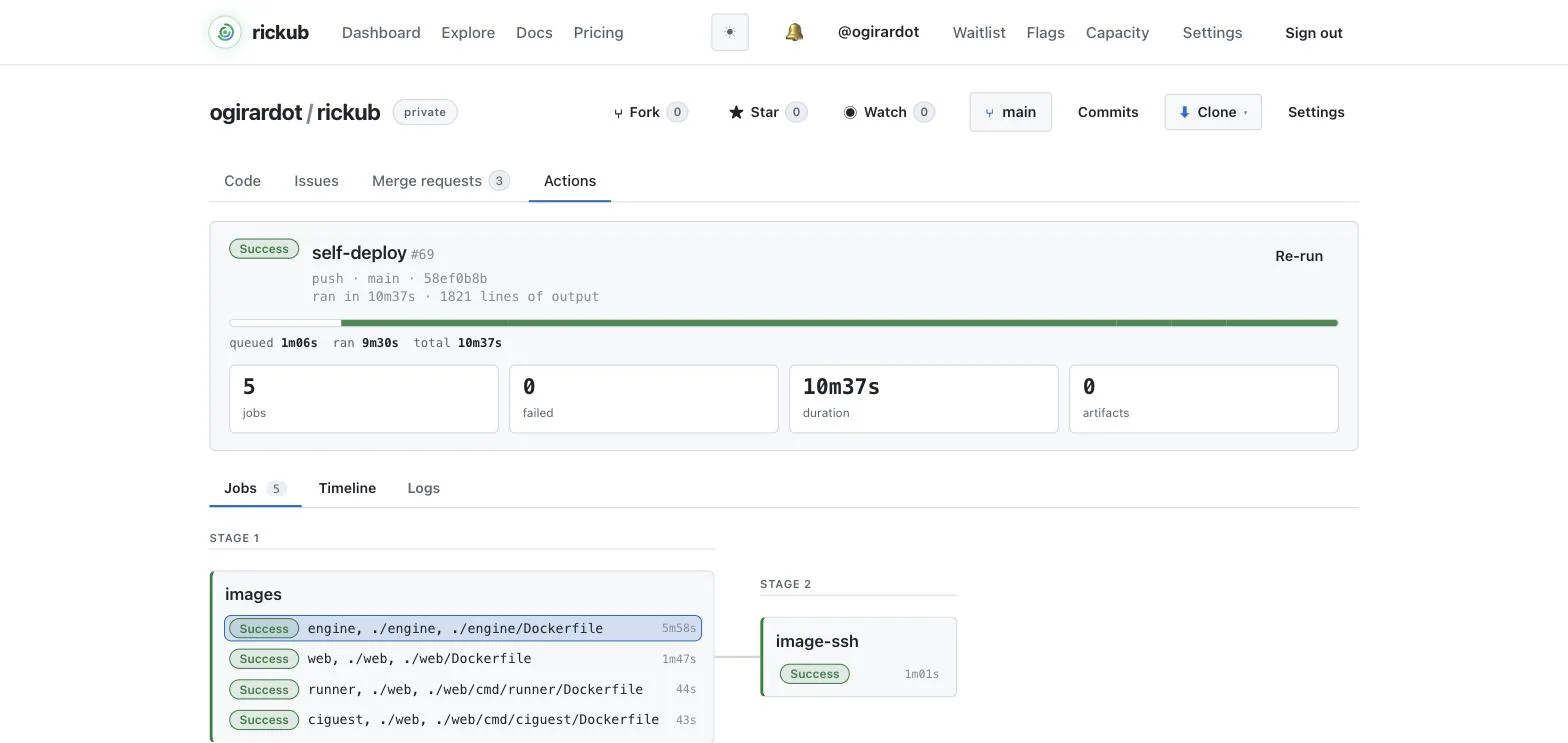 A workflow run showing its status, timing, and jobs arranged by stage